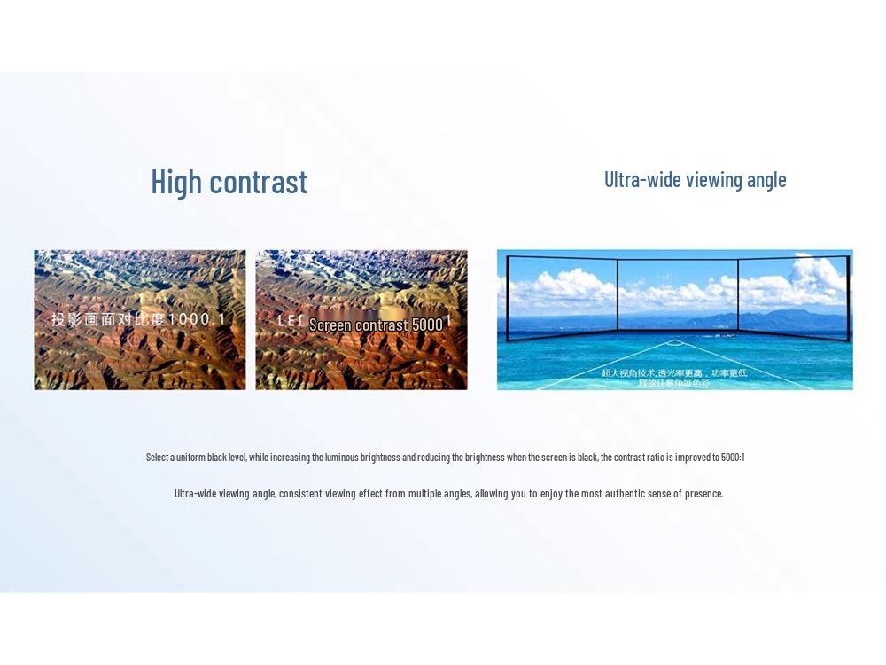 Светодиодная видеостена высокого разрешения: Сценический и конференц-дисплей для помещений и улицы