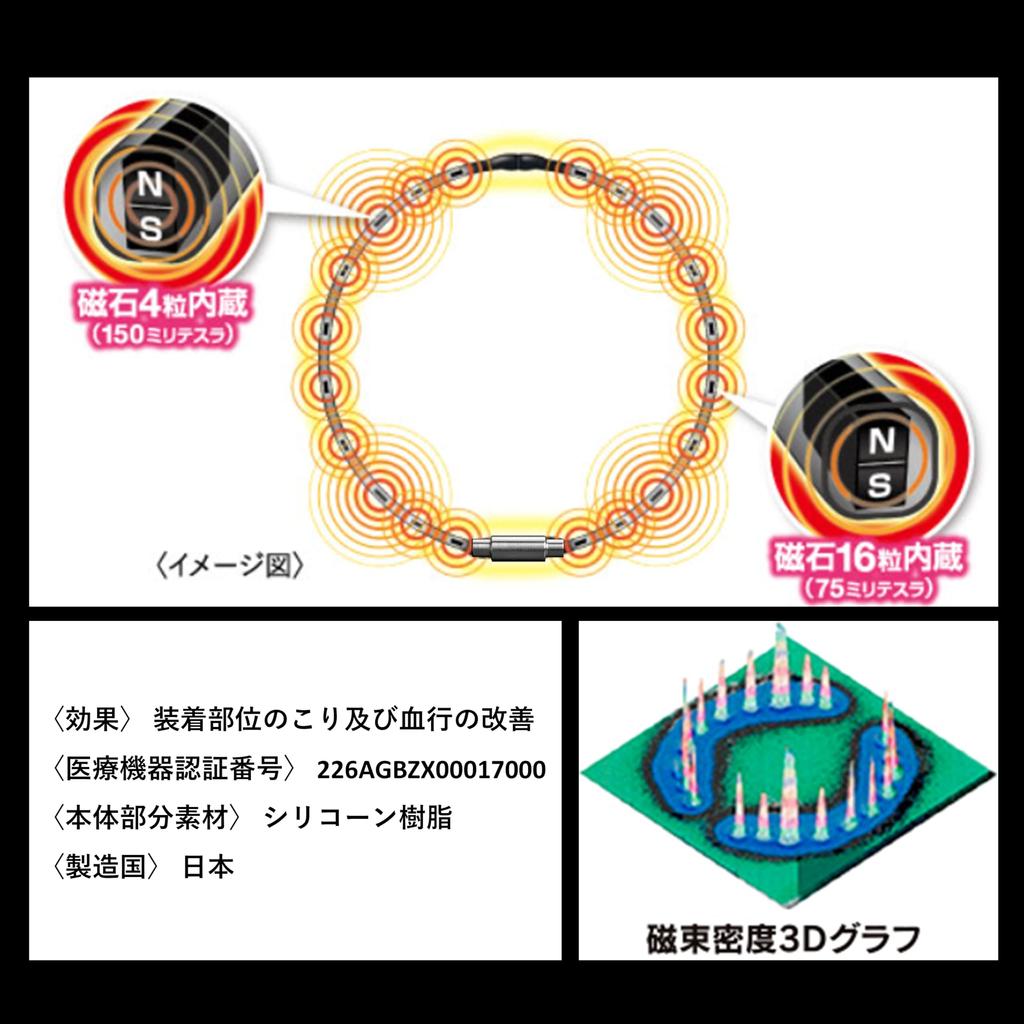 Pip Magneloop Pip Magneloop SOLID LINE черный 60 см 150 мм Тесла жесткие плечи жесткая шея магнитное ожерелье магнитотерапевтическое устройство нержавеющая сталь
