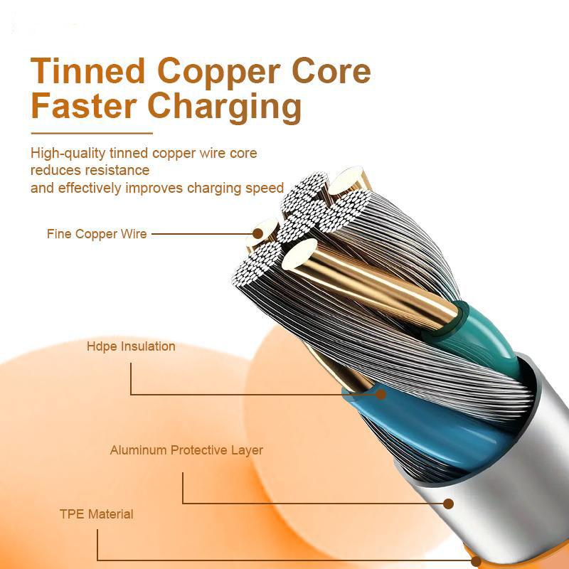 120W Fast Charging Cable UsB To Type-cinterface for Xiaomi Samsung Huawei Andriod Type C Data Charging Cable Cordhttps