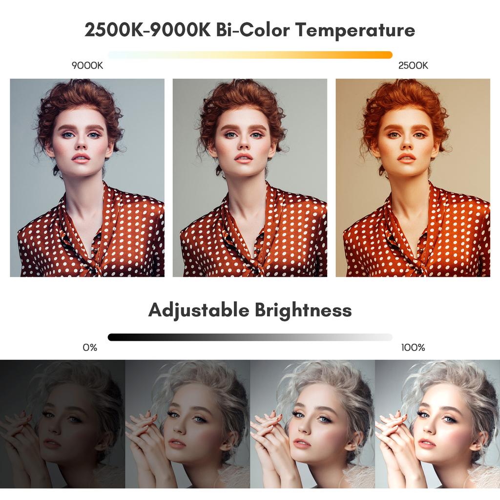 Карманный клипсовый светодиодный светильник для видео, компьютер, планшет, мобильный телефон, светильник для видеоконференций, 2500K-9000K