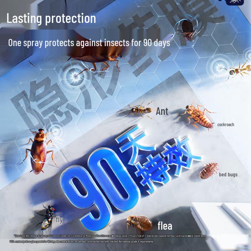 Flea & Bed Bug Killer Spray