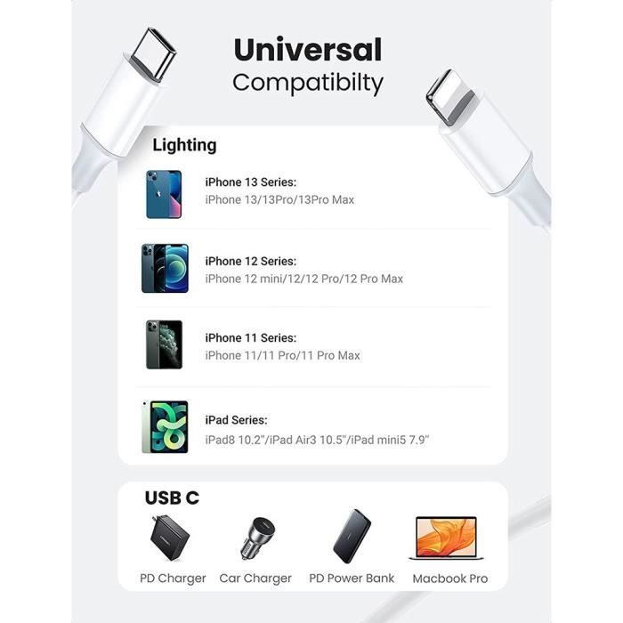 Chargeur USB C - E.F.CONNECTION - 20W - Câble 1M - Charge rapide - Compatible iPhone 12/13