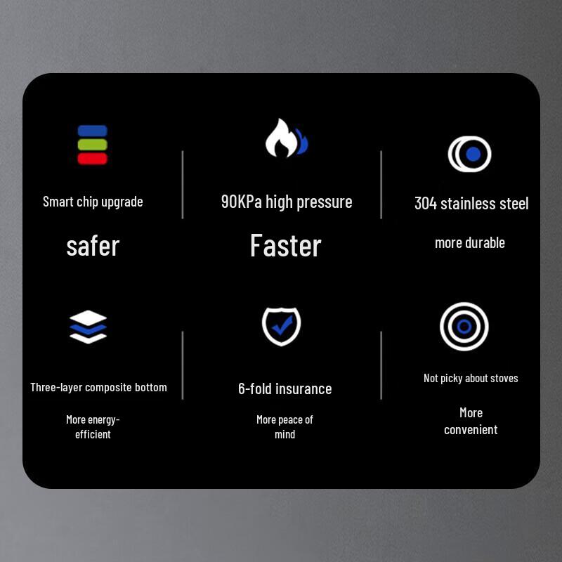 ASD Умная скороварка из нержавеющей стали 304, 4,0 л, с дисплеем