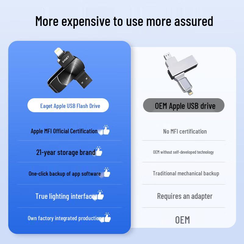 EAGET Многоинтерфейсный мобильный и ПК USB 3.0 флеш-накопитель