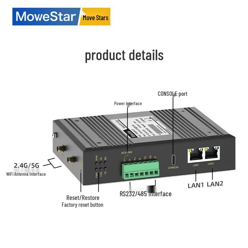 MoweStar Industrial Wi-Fi 6 Dual-Band Client Router