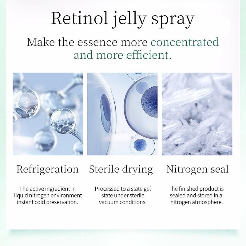 Питательный спрей для лица – освежающее увлажнение, омоложение кожи и увлажняющая гелевая формула