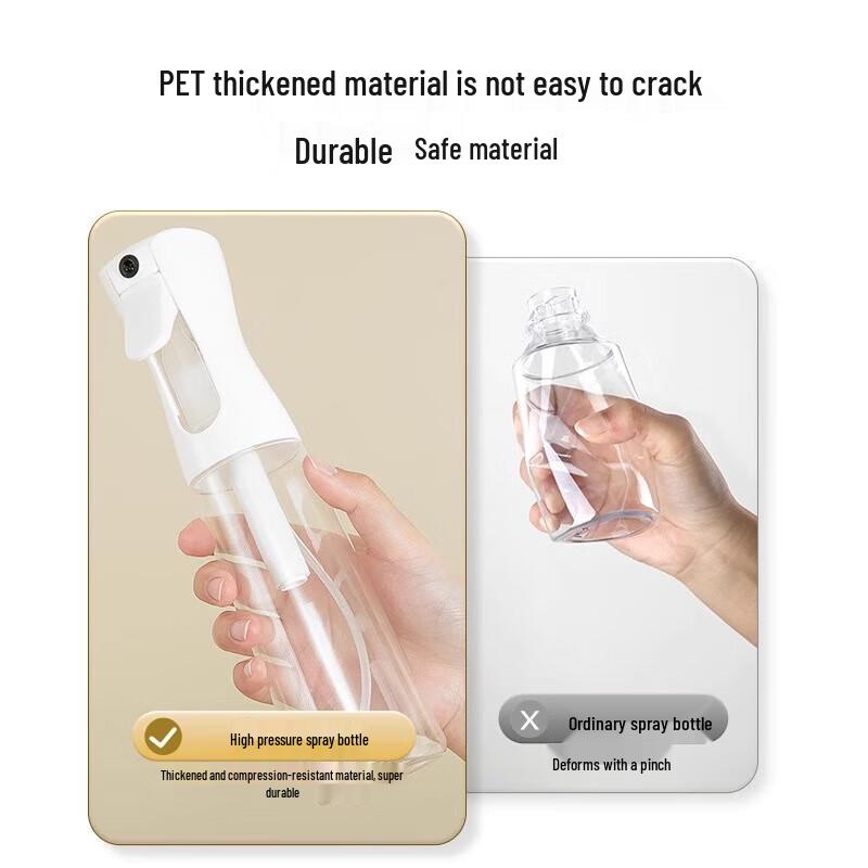 Wurenxing Portable Dispenser & Spray Bottles