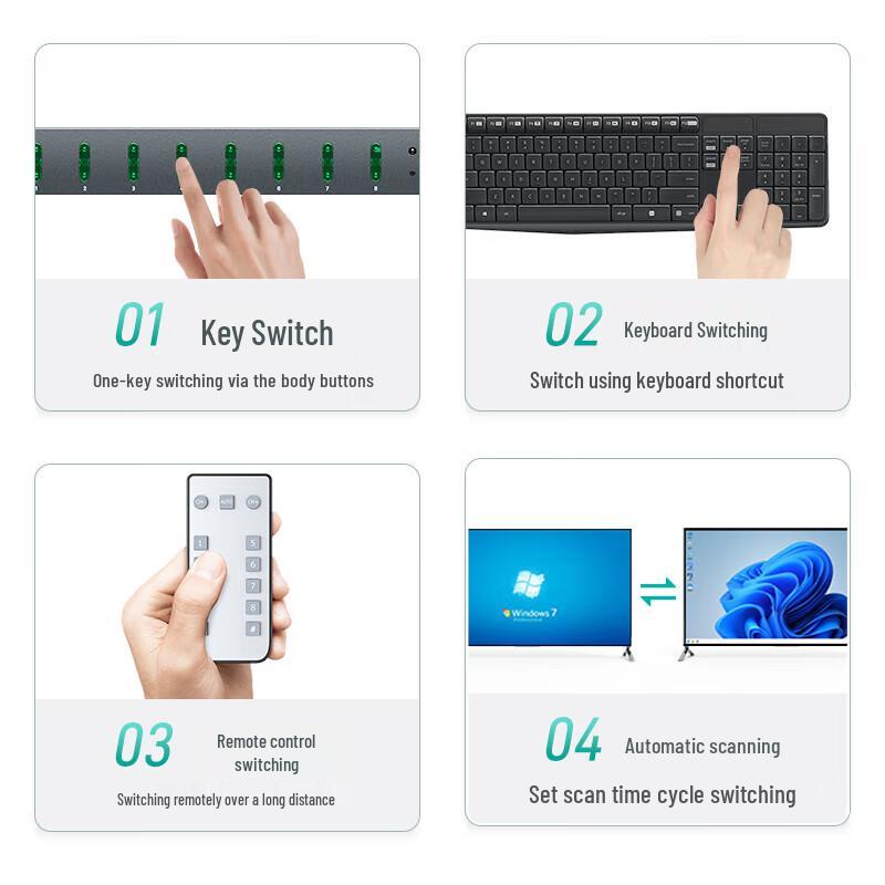 8-портовый HDMI KVM-переключатель MT-viki