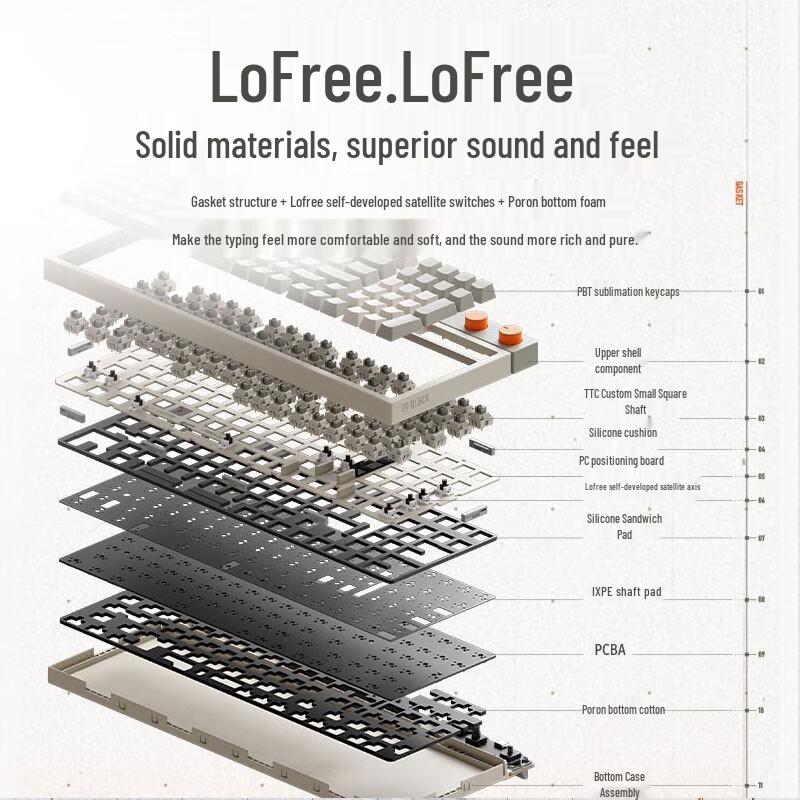 LOFREE DOT 98-Key Tri-Mode Hot-Swappable Gasket Mechanical Keyboard