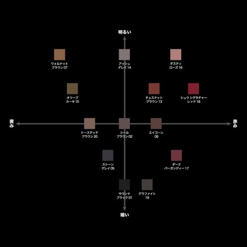shu uemura Hard Formula 10 Acorn 06 Eyebrow Pencil 3.3g