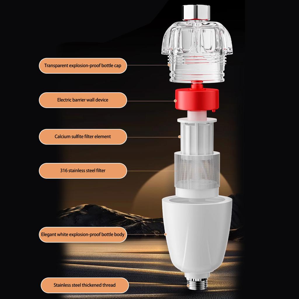 Electric Water Heater Pre Filter Water Outlet Purifiers Household Detachable Pre-filter Tap Water Filter Accessories