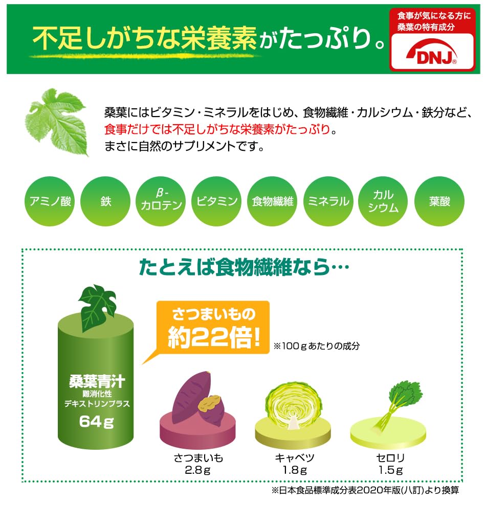 Phiten Mulberry Leaf Green Juice with Indigestible Dextrin Plus 230g