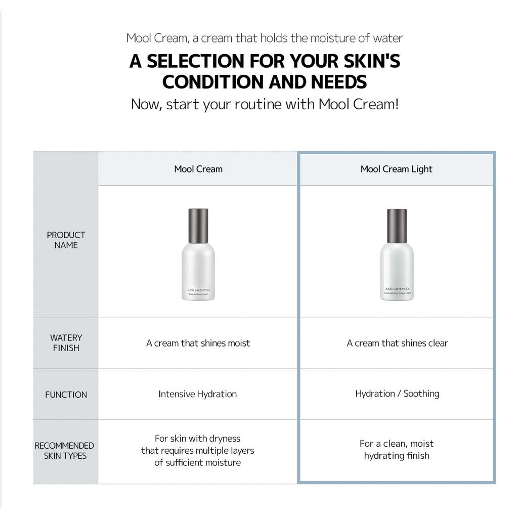 JUNG SAEM MOOL Essential Mool Cream Light/Крем 50мл