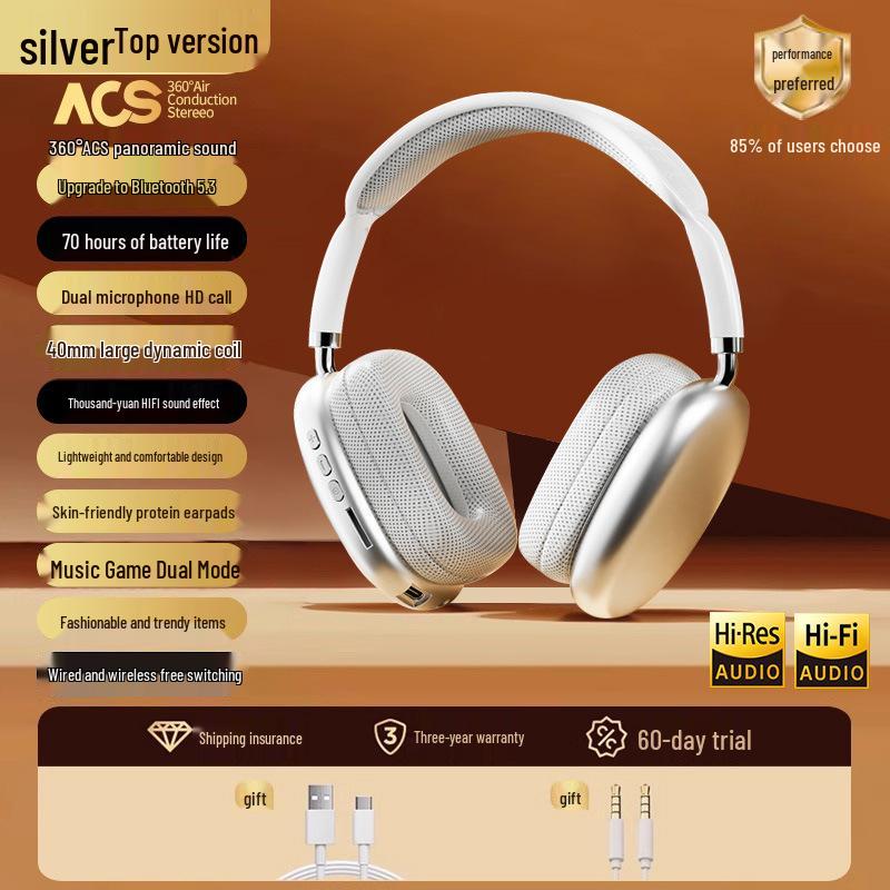 Беспроводные накладные наушники с шумоподавлением Bluetooth 2024 года для iPhone 15 Pro Max