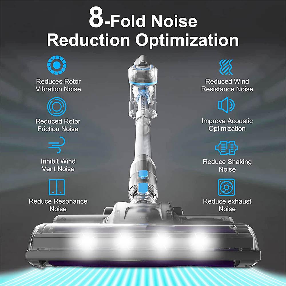 Беспроводной пылесос TASVAC S8, 23 кПа, сильное всасывание, с моющимся HEPA-фильтром, подходит для семейных автомобилей, ковров для шерсти домашних животных