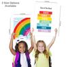 Traceease 10 Educational Posters for Classroom Decor & Kindergarten Homeschool Supplies Baby, Laminated Preschool Learning Chart Materials