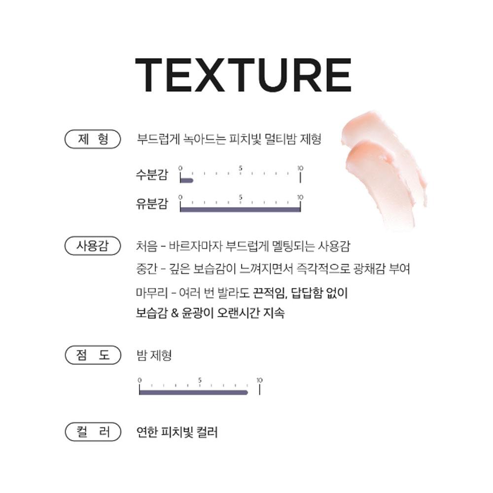 Dermafactory Volufiline 20% Ампульный карандаш 10 мл