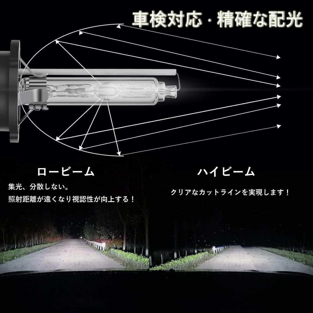 XELORD D2S HID Лампа Автомобильная Фара 8000K Сине-Белый Свет