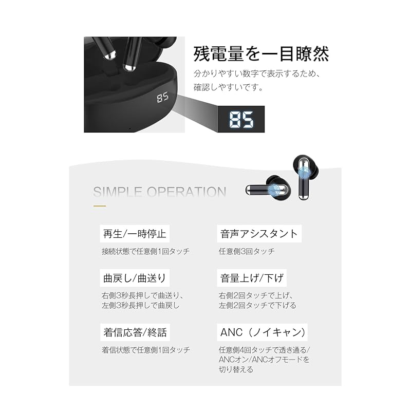 Беспроводные наушники Bluetooth5.4, наушники с четким высококачественным звуком HiFi, шумоподавлением ENC, шумоподавлением ANC с микрофоном, светодиодный дисплей, дисплей До