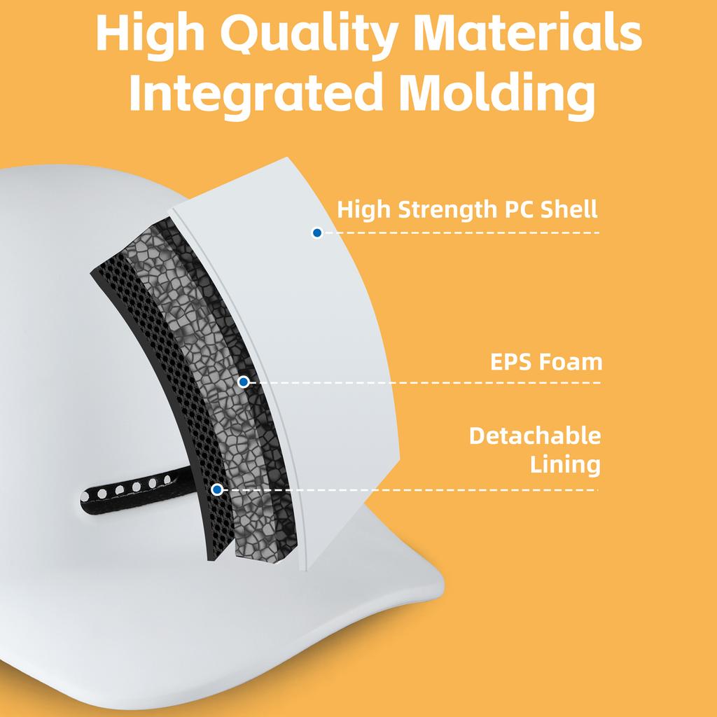 Outdoor Sunshine Proof Bike Riding Skateboard Helmet Roller Skating BalanceBike Helmet Skating