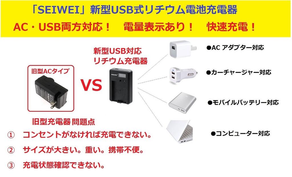 Новое быстрое USB-зарядное устройство для аккумуляторов Canon с ЖК-дисплеем [WASHODO] NB-5L [517-0040-05]