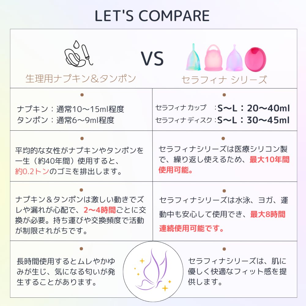 Serafina Cup Bell Menstrual Serafina Period General Medical Sanitary Medical Serafina Menstrual 4 Beginner Cup, Cap, Cup, Medical-Grade Silicone,