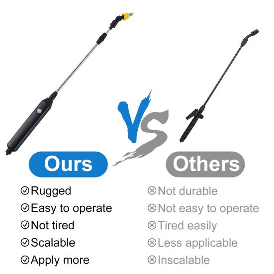 1 Set Electric Watering Sprayer Extendable Handle Stainless Steel USB Rechargeable Handheld Sprayer Wand for Garden