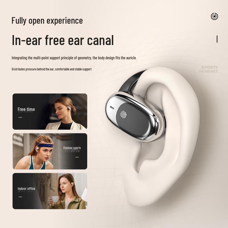 Newman JM05 Ультимативная Bluetooth-гарнитура открытого типа с заушинами