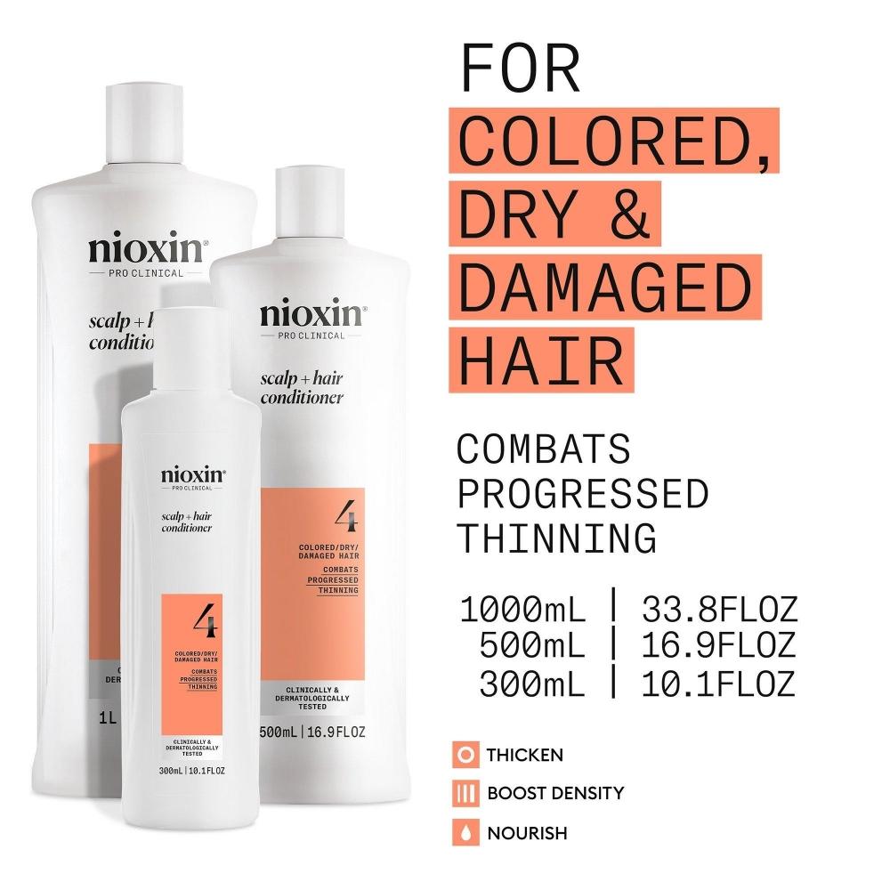 Кондиционер Nioxin Scalp + Hair Thickening System 4 33,8 унции