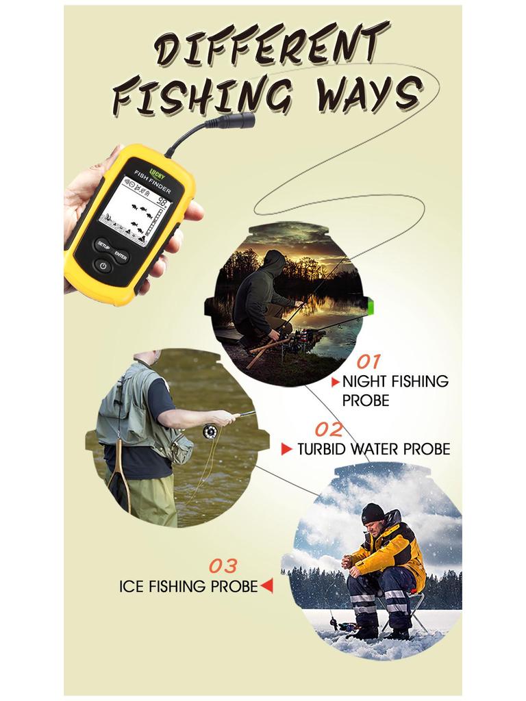 Leqi Sonar Wired Fish Finder