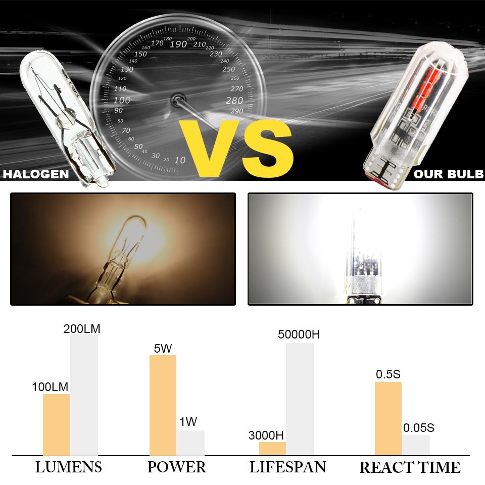 2x Acrylic LED W5W SMD Car Signal Light Bulb 902 921 Wedge License Plate Door Lamp White 12V Drop Shipping Supported