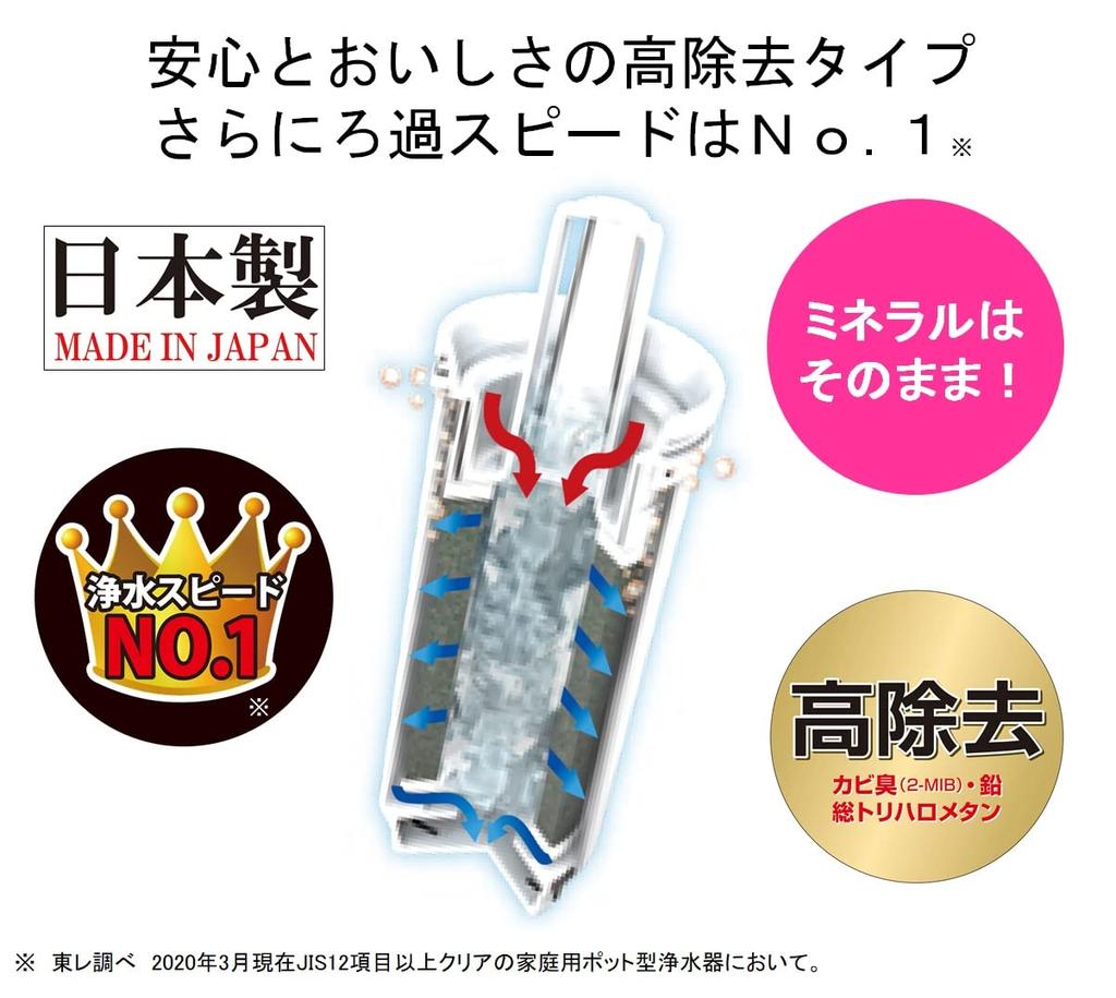 Toray Trevino Water Purifier Pot Speed Compact fit in refrigerator door Made in Japan Water Purifier Pot Type Contains 2 Cartridges (High Filtration)