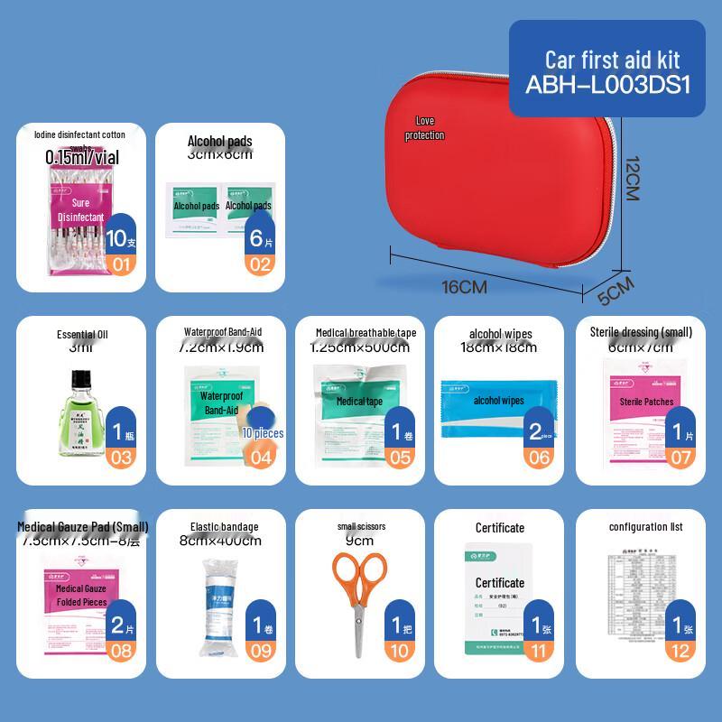Portable Emergency First Aid Kit