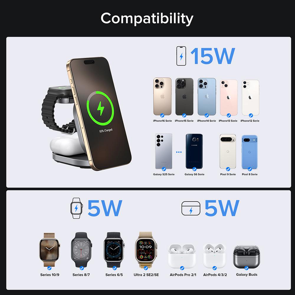 ZIKE Z791C Магнитный USB-C Расширенный накопитель для серии iPhone 16/15 - 1 ТБ