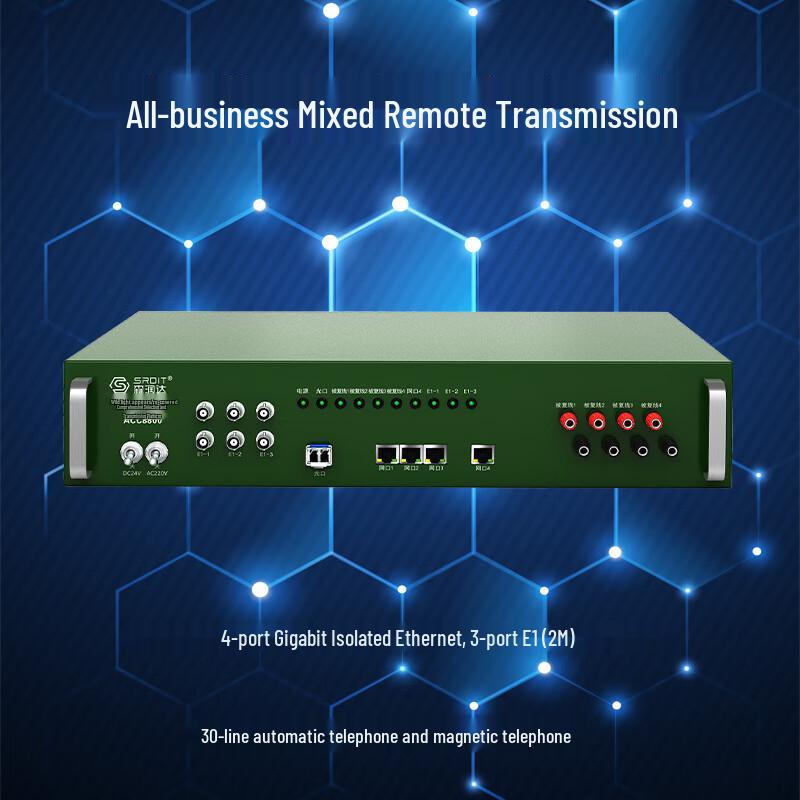 SRDIT ACC8800 Fiber Optic Remote Transmitter Module