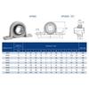 Block Housing 8mm 10mm 12mm 15mm KP000 KP001 KP002 Pillow Block Bearing Thrust Bearing ZINC Alloy