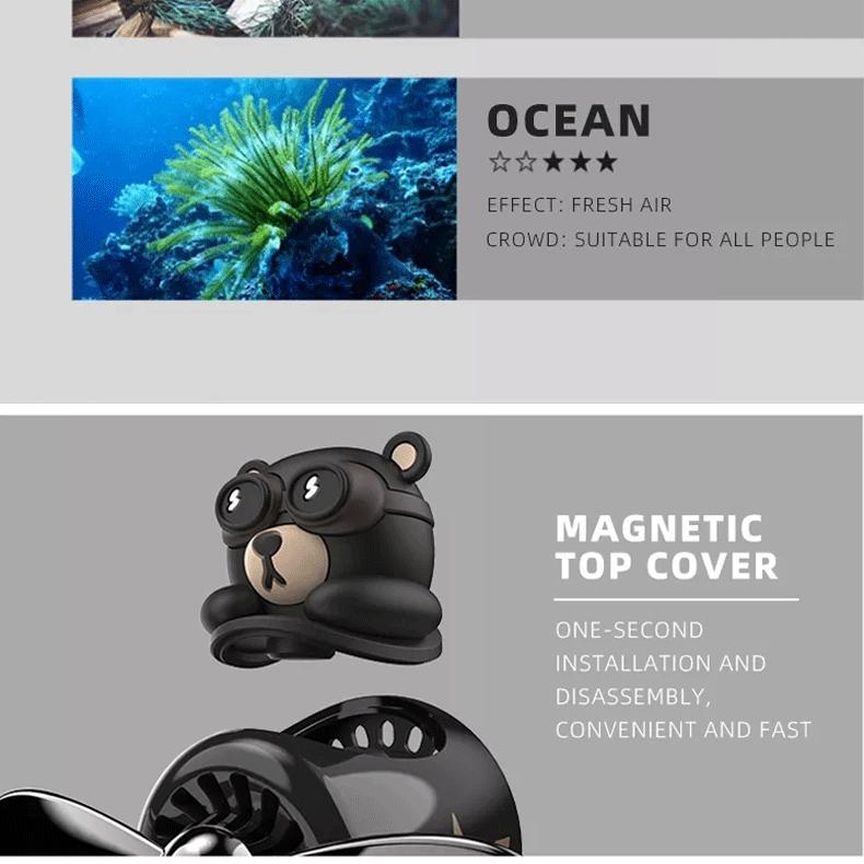 72 км Harko Bear Pilot освежитель воздуха аксессуары для интерьера автомобиля ароматизатор на выходе Wingman пропеллер парфюмерный аромат