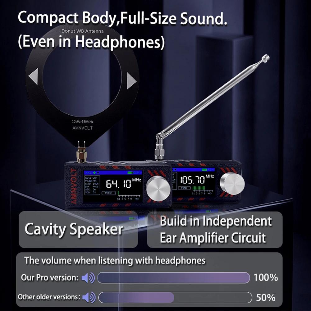 Портативный радиоприемник SI4732 на все диапазоны 0,5-108 МГц DSP ESP-32-S3 LSB USB AM FM FM/AM радио с антенной КВ СВ ДВ УКВ радио