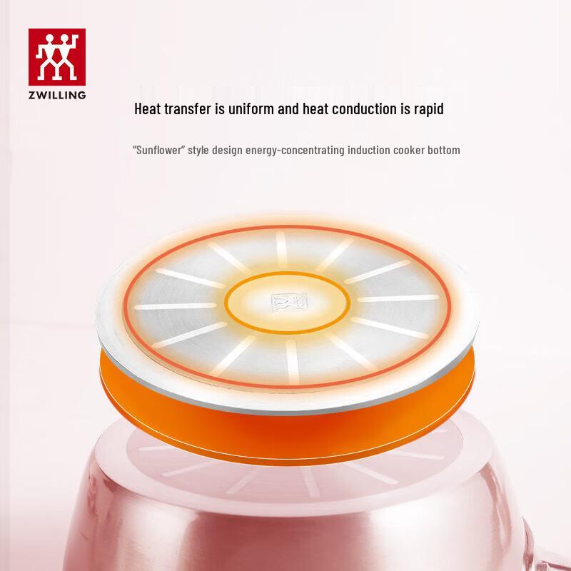 ZWILLING Enjoy Non-stick Saucepan