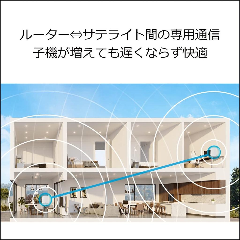 NETGEAR Orbi WiFi6 Mesh WiFi AX5400 Satellite 11ax Coverage Manufacturer 3 Year Warranty [Genuine Product] (2402Mbps+2402Mbps+574Mbps) (additional