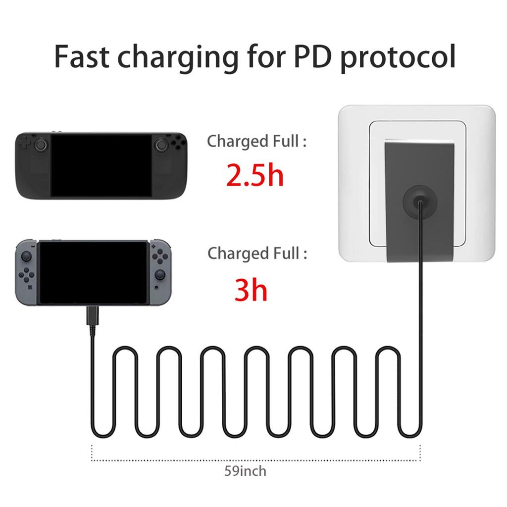 Зарядное устройство для игровой консоли, адаптер для зарядки для Steam Deck, зарядное устройство для протокола PD, блок питания 45 Вт, вилка США, портативный