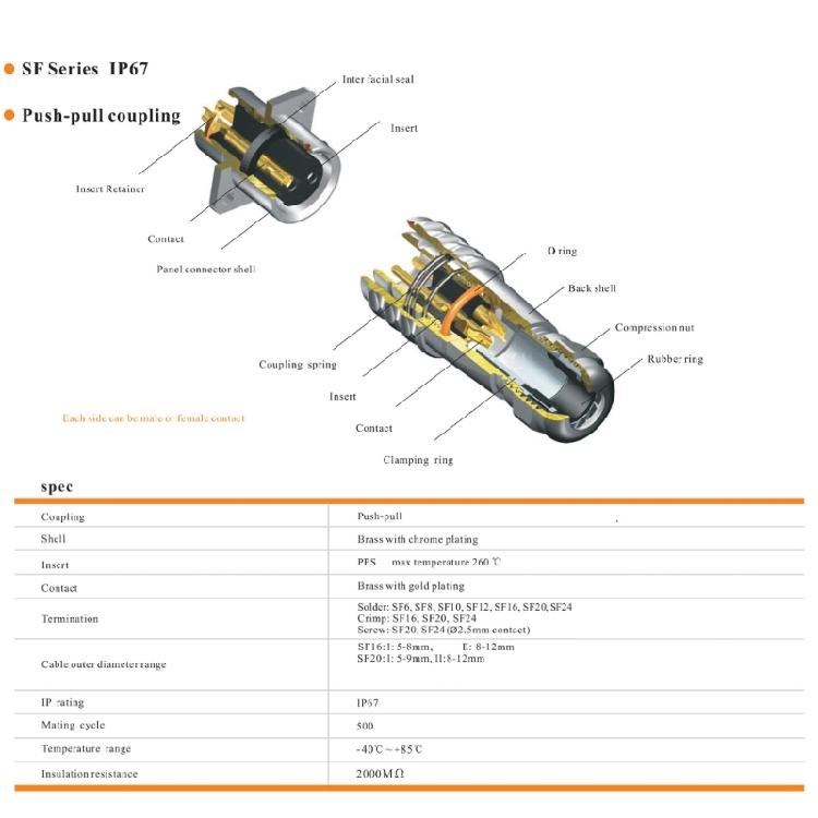 SF10 Metal Connector Set Industrial SF10 Male And Female Connector Plug And Socket For Digital Wiring Needs