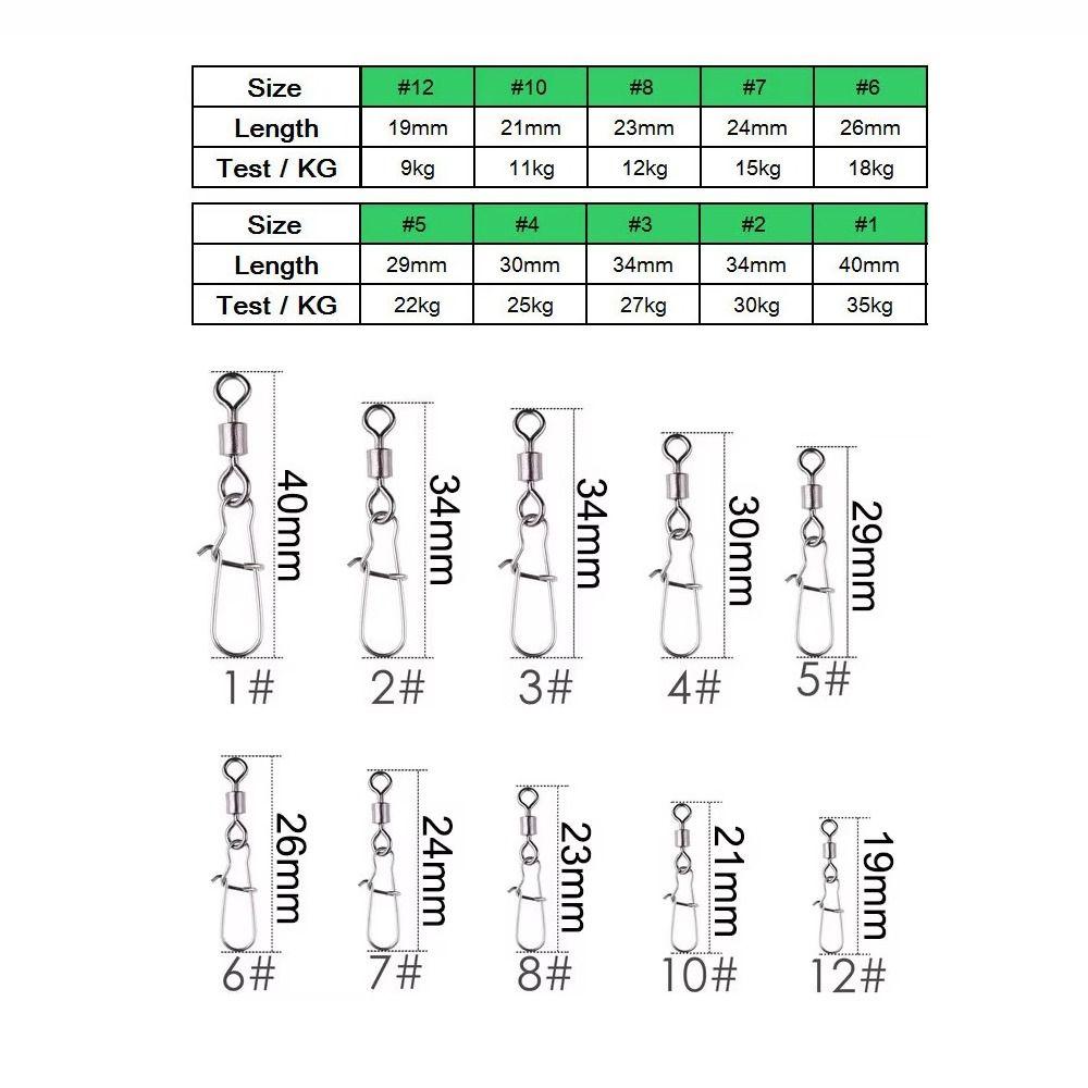 Вертлюжки из нержавеющей стали для рыболовных крючков и приманок, вертлюжки с петлей в виде восьмерки, снасти, новый инструмент для снастей