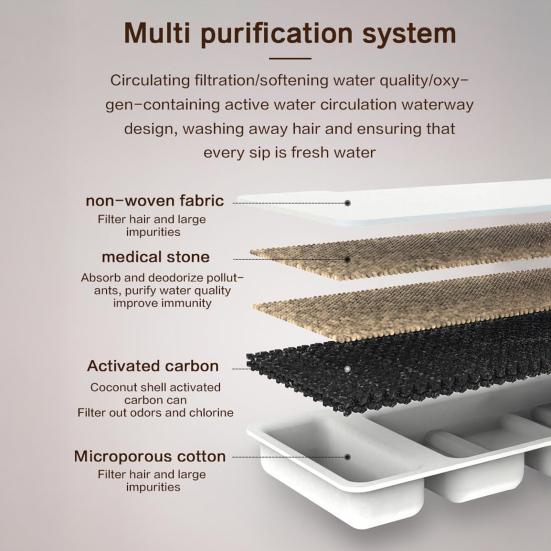 Фонтан для воды для собак из нержавеющей стали, вместимость 108 унций, фонтан для питья для домашних животных, тихая работа, фильтрация с естественной циркуляцией, фонтан для воды