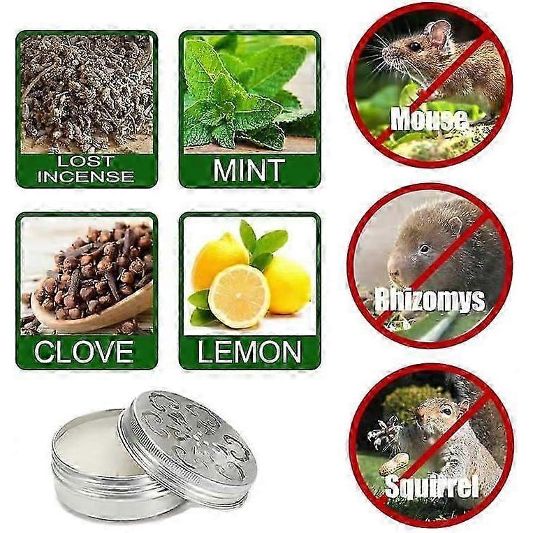 Peppermint Oil To Repel Mice And Rats, Rodent Repellent Mouse Repellent Natural Rat And Mice Deterrent Indoor Outdoor Safe For Pet Human, Rodent Repel