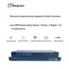 CMR Multi-service Integrated Optical Transceiver