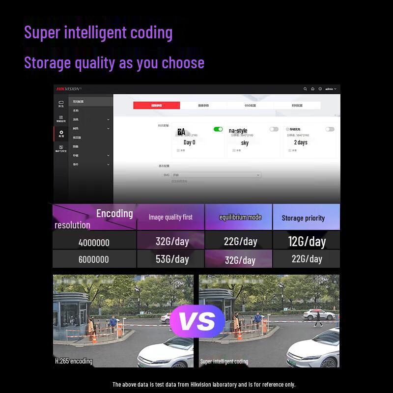 Hikvision 6MP Ultra HD Smart AI Outdoor Network Camera