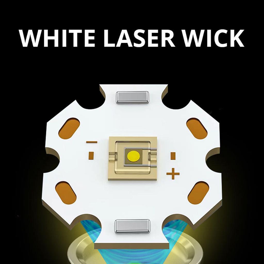 Mini Outdoor Flashlight USB Rechargeable 3 Lighting Work Lamp Magnetic End Emergency Flashlight Fixed Focus