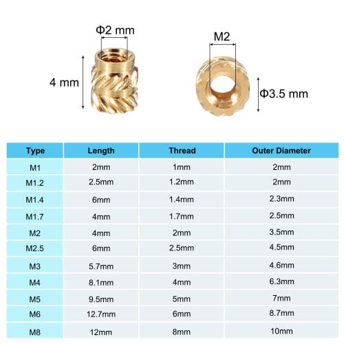 PATIKIL Brass Insert Nuts, M2x4mm, Thread Conversion Adapter for Furniture, Woodworking, DIY Joints, and Repairs, 20 Pieces