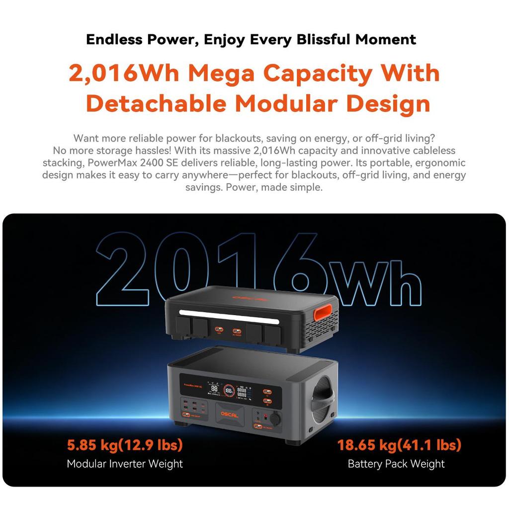 Портативная электростанция Blackview OSCAL PowerMax 2400 SE, 2016 Втч 2400 Вт LFP Power Bank для кемпинга